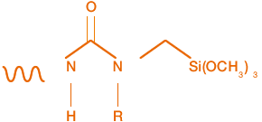 Chemische Formel für ein Alpha-Silan (Formel)
